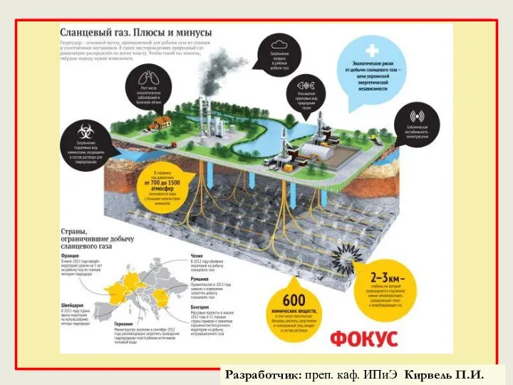 Разработчик: преп. каф. ИПиЭ Кирвель П.И.