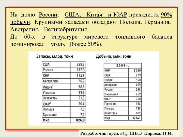 На долю России, США, Китая и ЮАР приходится 90% добычи. Крупными