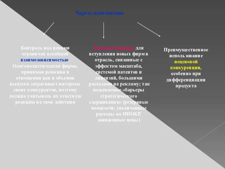 Черты олигополии Контроль над ценами ограничен всеобщей взаимозависимостью. Олигополистическая фирма, принимая