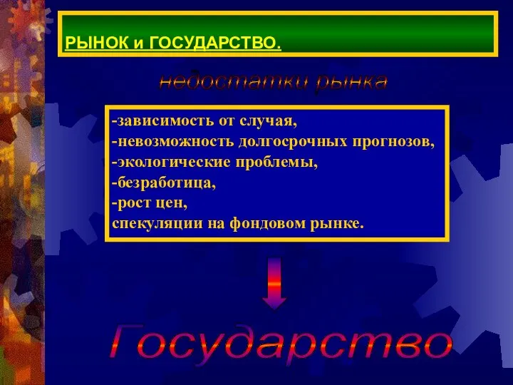 РЫНОК и ГОСУДАРСТВО. недостатки рынка -зависимость от случая, -невозможность долгосрочных прогнозов,