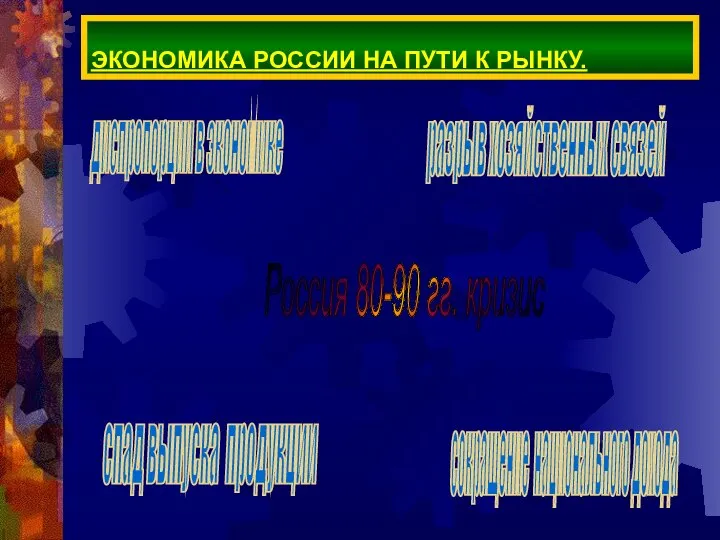 ЭКОНОМИКА РОССИИ НА ПУТИ К РЫНКУ. Россия 80-90 гг. кризис диспропорции