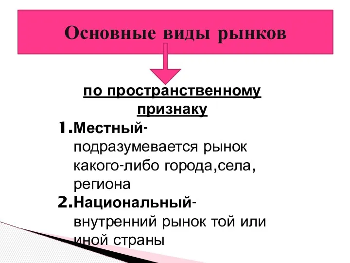 Основные виды рынков по пространственному признаку Местный- подразумевается рынок какого-либо города,села,региона