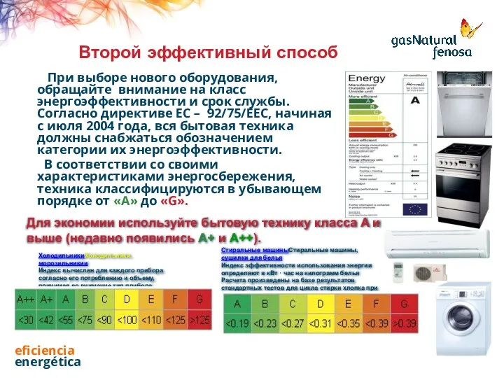 При выборе нового оборудования, обращайте внимание на класс энергоэффективности и срок