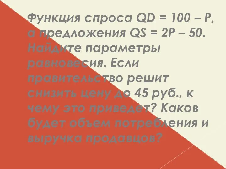 Функция спроса QD = 100 – P, а предложения QS =