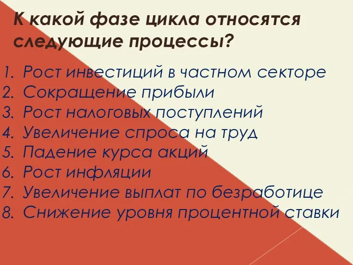 К какой фазе цикла относятся следующие процессы? Рост инвестиций в частном