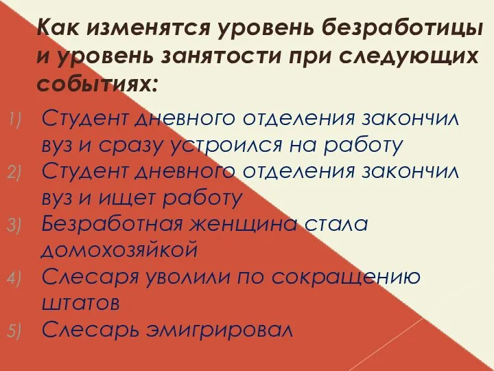 Как изменятся уровень безработицы и уровень занятости при следующих событиях: Студент