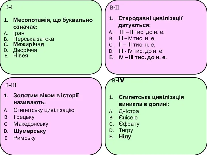 Месопотамія, що буквально означає: Іран Перська затока Межиріччя Дворіччя Нівея Стародавні