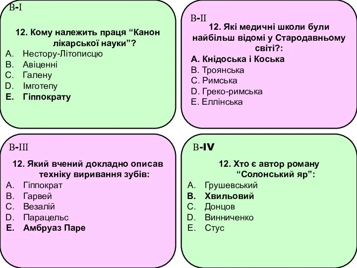 12. Кому належить праця “Канон лікарської науки”? Нестору-Літописцю Авіценні Галену Імготепу