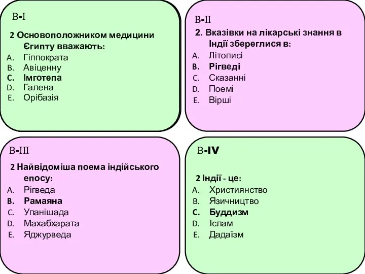 50.Залежно від режиму конкурентної боротьби розрізняють конкуренцію: А. лінійну; Б. циклічну;