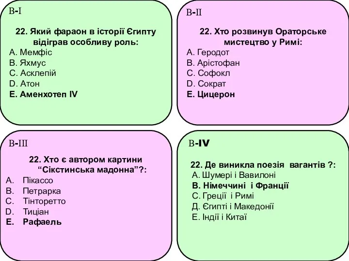 22. Який фараон в історії Єгипту відіграв особливу роль: A. Мемфіс