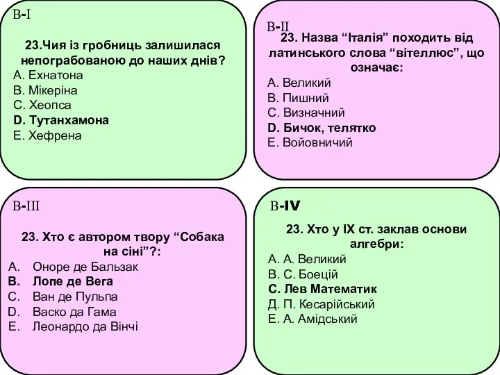 23.Чия із гробниць залишилася непограбованою до наших днів? A. Ехнатона B.