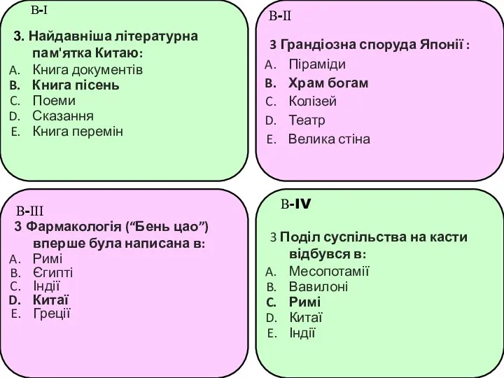 3. Найдавніша літературна пам'ятка Китаю: Книга документів Книга пісень Поеми Сказання