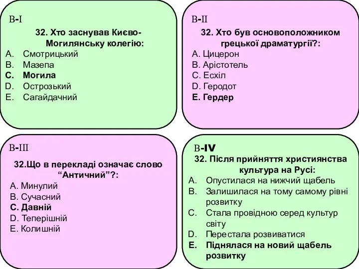 32. Хто заснував Києво-Могилянську колегію: Смотрицький Мазепа Могила Острозький Сагайдачний 32.