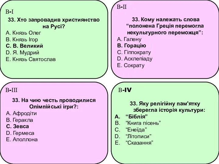 33. Хто запровадив християнство на Русі? А. Князь Олег В. Князь