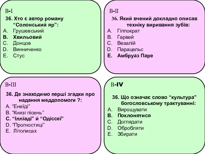 36. Хто є автор роману “Солонський яр”: Грушевський Хвильовий Донцов Винниченко