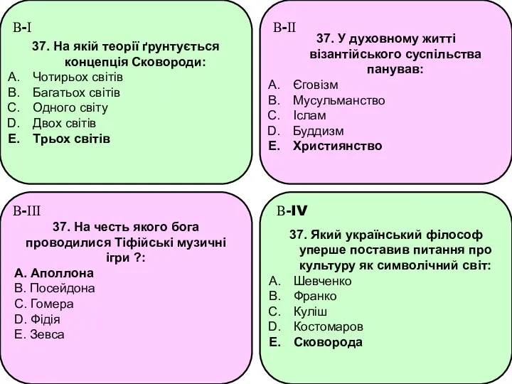 37. На якій теорії ґрунтується концепція Сковороди: Чотирьох світів Багатьох світів