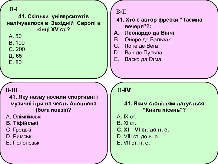 41. Скільки університетів налічувалося в Західній Європі в кінці XV ст.?