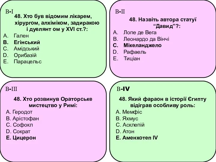 48. Хто був відомим лікарем, хірургом, алхіміком, задиракою і дуелянт ом