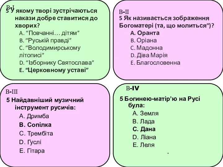 5 У якому творі зустрічаються накази добре ставитися до хворих? A.