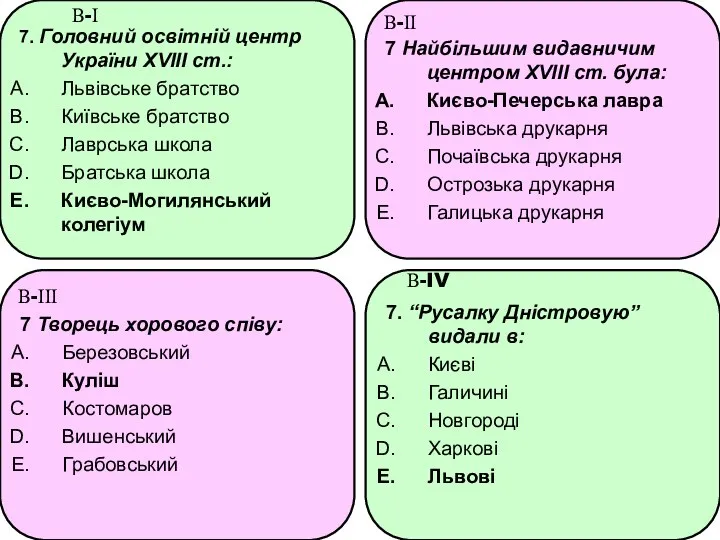 7. Головний освітній центр України XVIII ст.: Львівське братство Київське братство