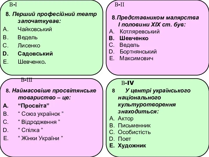 8. Перший професійний театр започаткував: Чайковський Ведель Лисенко Садовський Шевченко. 8.Представником