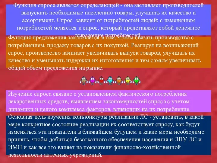 Функция спроса является определяющей - она заставляет производителей выпускать необходимые населению