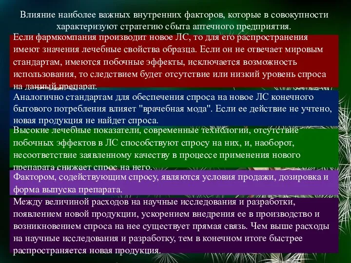 Влияние наиболее важных внутренних факторов, которые в совокупности характеризуют стратегию сбыта