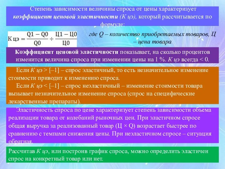 Степень зависимости величины спроса от цены характеризует коэффициент ценовой эластичности (К