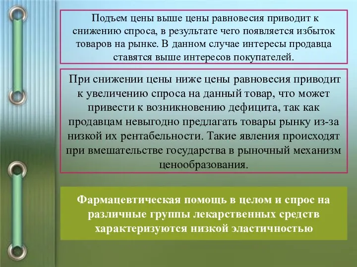 Подъем цены выше цены равновесия приводит к снижению спроса, в результате