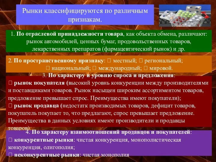 Рынки классифицируются по различным признакам. 1. По отраслевой принадлежности товара, как