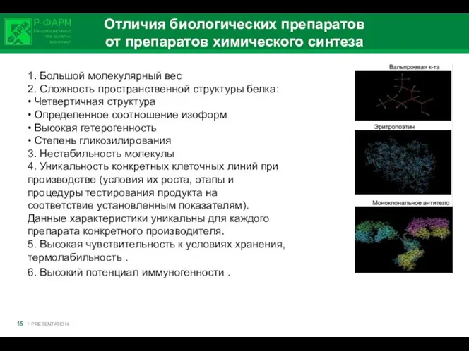 Отличия биологических препаратов от препаратов химического синтеза 1. Большой молекулярный вес