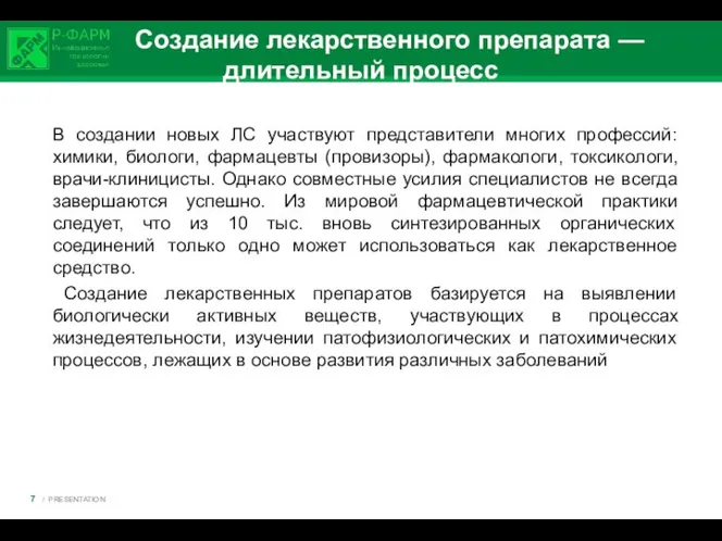 Создание лекарственного препарата — длительный процесс В создании новых ЛС участвуют