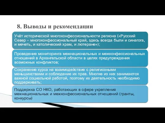 8. Выводы и рекомендации