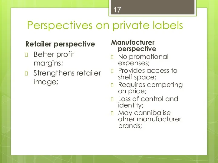 Perspectives on private labels Retailer perspective Better profit margins; Strengthens retailer