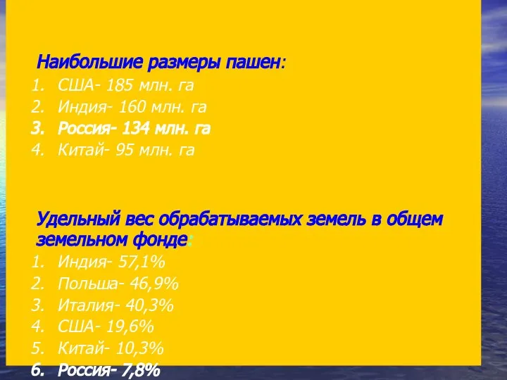 Наибольшие размеры пашен: США- 185 млн. га Индия- 160 млн. га