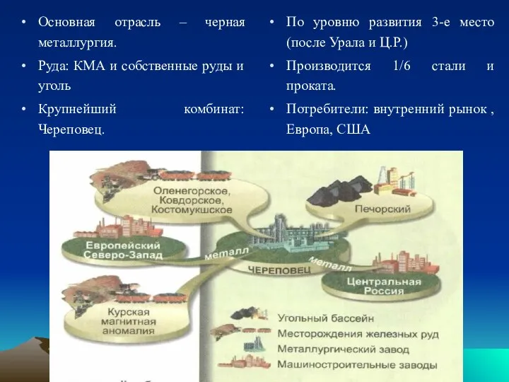 Основная отрасль – черная металлургия. Руда: КМА и собственные руды и