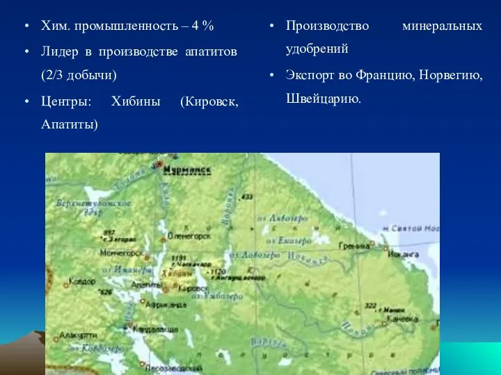 Хим. промышленность – 4 % Лидер в производстве апатитов (2/3 добычи)