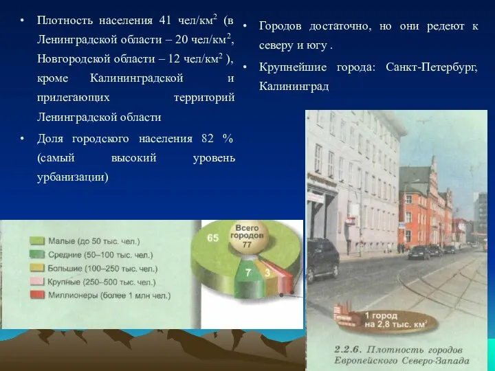 Плотность населения 41 чел/км2 (в Ленинградской области – 20 чел/км2, Новгородской