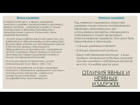 ОТЛИЧИЯ ЯВНЫХ И НЕЯВНЫХ ИЗДЕРЖЕК Явные издержки К первой категории, к