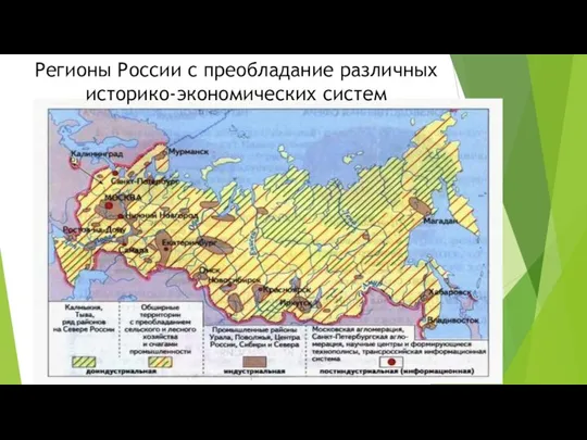Регионы России с преобладание различных историко-экономических систем