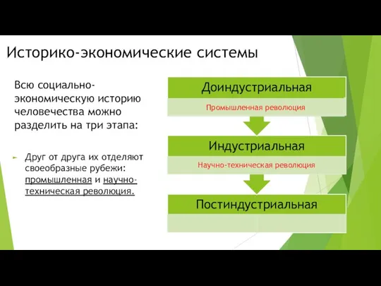 Историко-экономические системы Всю социально-экономическую историю человечества можно разделить на три этапа: