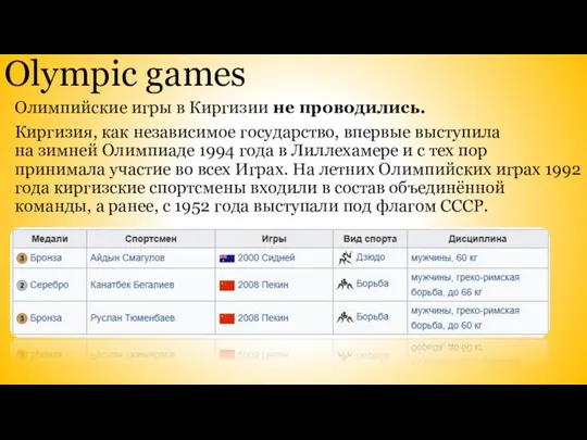 Олимпийские игры в Киргизии не проводились. Киргизия, как независимое государство, впервые