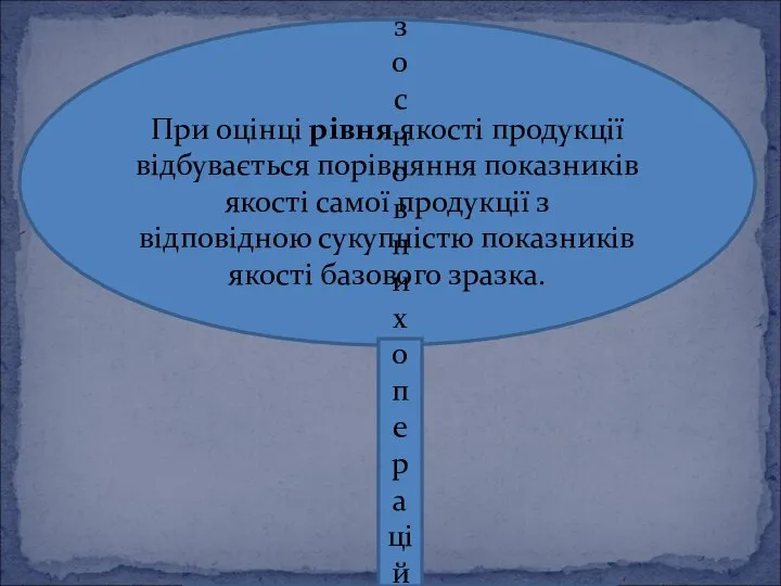 При оцінці рівня якості продукції відбувається порівняння показників якості самої продукції