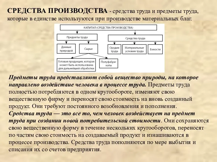 СРЕДСТВА ПРОИЗВОДСТВА - средства труда и предметы труда, которые в единстве