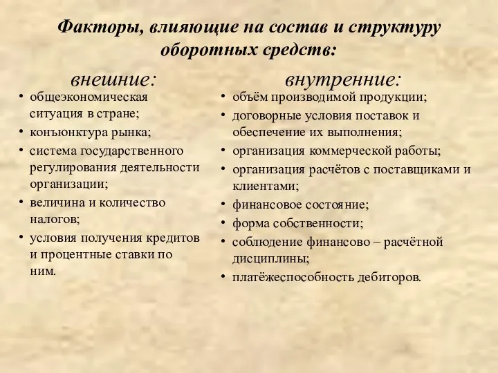 Факторы, влияющие на состав и структуру оборотных средств: внешние: общеэкономическая ситуация