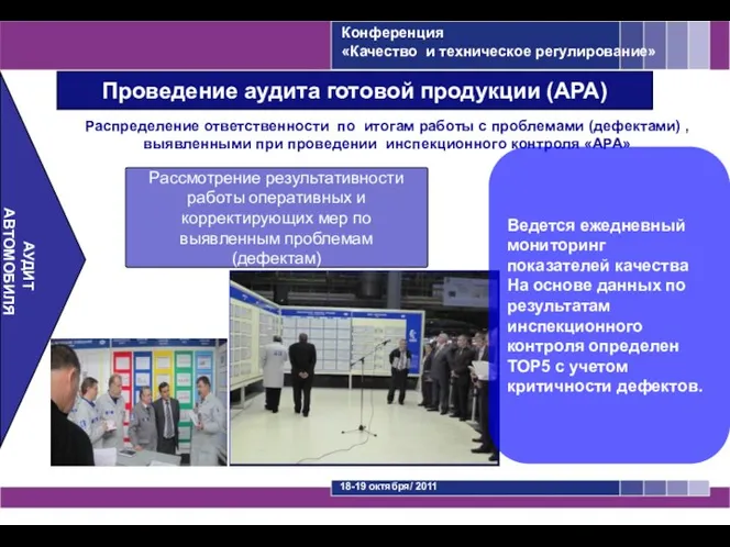 Проведение аудита готовой продукции (АРА) АУДИТ АВТОМОБИЛЯ Распределение ответственности по итогам