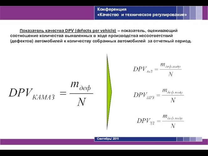 Сентябрь/ 2011 Показатель качества DPV (defects per vehicle) – показатель, оценивающий