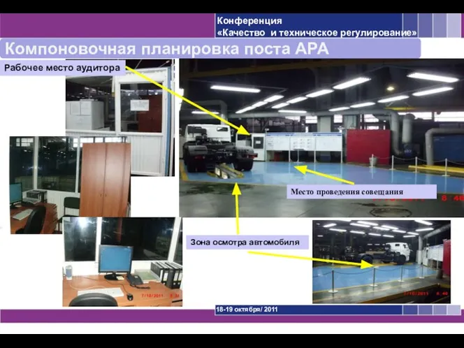 Компоновочная планировка поста АРА Место проведения совещания Зона осмотра автомобиля Рабочее