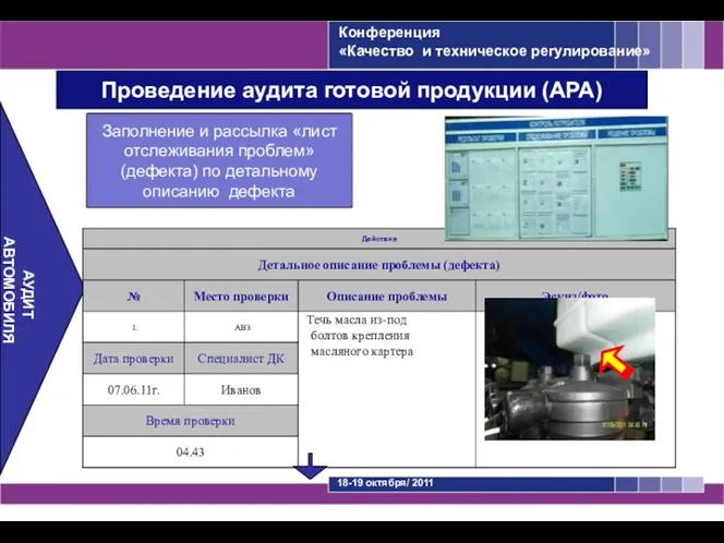 Проведение аудита готовой продукции (АРА) Заполнение и рассылка «лист отслеживания проблем»