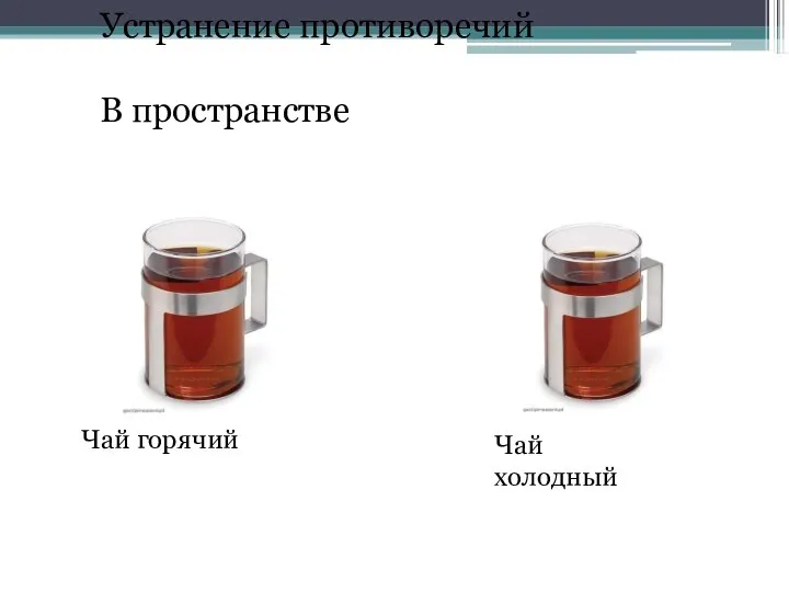 Устранение противоречий В пространстве